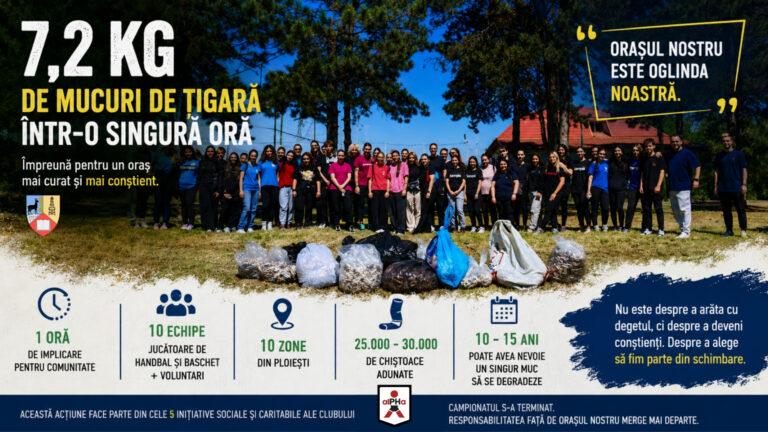 7,2 kilograme de mucuri de țigară într-o oră. Problema nu este doar ce am strâns, ci ce am ajuns să ignorăm.